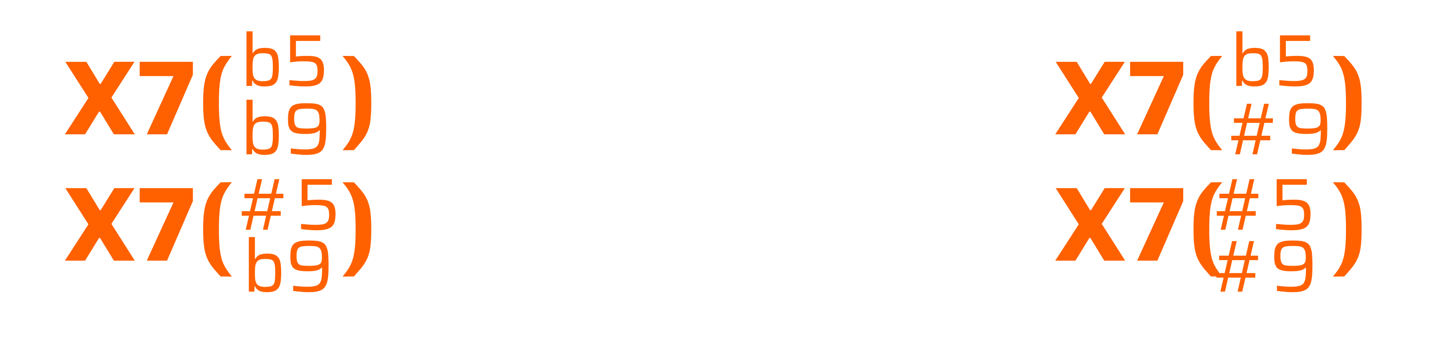 Tétrades